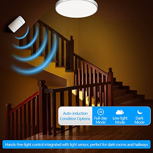 Souphran Plug-in Wireless Motion Activated Light Control, No Wiring, 130 Ft RF Range, Adjustable Detection Range, Always-on Timer and Light Sensor, SOUPHRAN