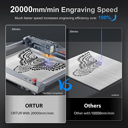 ORTUR Laser Master 3 Laser Engraver, 10W Higher Accuracy Laser Cutter, 20000mm/min Engraving Speed and App Control Laser Engraver for Wood and Metal, Ortur
