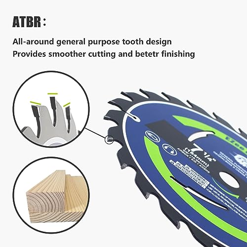EZee Circular Saw Blades 7-1/4 Inch 24 Tooth Carbide-Tipped TCT ATB Fine Finish 7 1/4 Circular Saw Blade for Wood Cutting with 5/8"Arbor Thin Kerf EZee