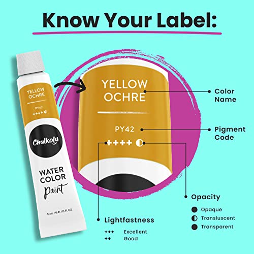 Chalkola Watercolor Paint Set for Adults, Kids, Beginner & Professional Artists - 36 Watercolor Tubes Set (12ml, 0.4oz), 10 Painting Brushes & 1 Chalkola