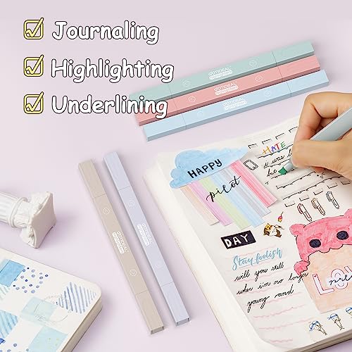GOTIDEAL Aesthetic Cute Pastel Highlighters set, Dual tip 12 Pack No Bleed Bible Highlighters pen for office journal, School study accessory supplies GOTIDEAL