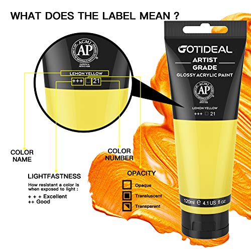 GOTIDEAL Acrylic Paint Lemon Yellow Tubes(120ml, 4.1 oz) Non Toxic Non Fading,Rich Pigments for Painters, Adults & Kids, Ideal for Canvas Wood Clay GOTIDEAL
