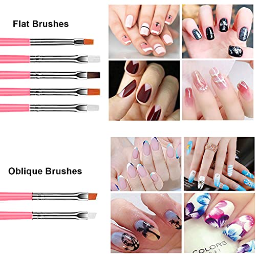 AIBEE 20pcs Nail Art Design Tools, 15pcs Nail Art Brushes Kit with 5pcs Nail Dotting Pens, PINK (pink) AIBEE