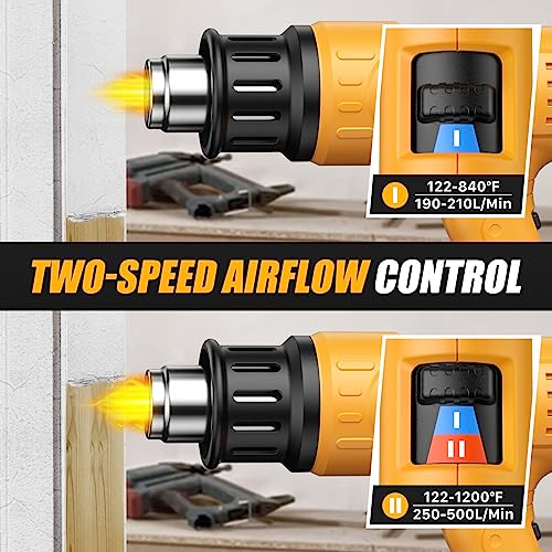 SEEKONE Heat Gun 1800W Hot Air Gun Variable Temperature Control for 2-Temp Settings 122℉~1202℉(50℃- 650℃) with 4 Nozzels for Crafts, Vinyl Wrap, SEEKONE