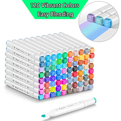 SANJOKI Alcohol Markers 120 colors,Broad&Fine Dual Tip, Permanent Artist Sketch Markers for Artist and Beginner SANJOKI
