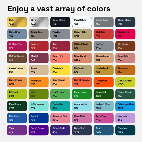 ARTISTRO 60 Acrylic Paint Pens - Extra Fine 0.7mm Paint Markers for Rock Wood Glass Canvas - Acrylic Markers Ideal for DIY Art Projects Scrapbooking ARTISTRO