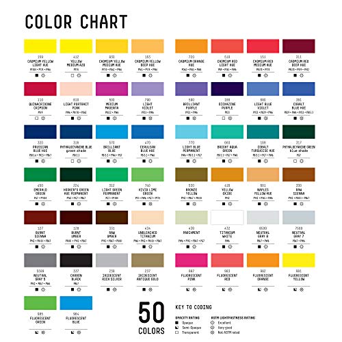 Liquitex Professional Fine Paint Marker, 8mm, Carbon Black Liquitex