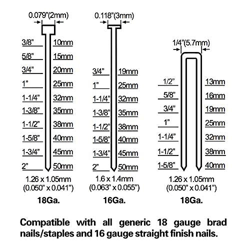 NuMax SL31 Pneumatic 3-in-1 16-Gauge and 18-Gauge 2" Finish Nailer and Stapler Ergonomic and Lightweight Nail Gun with No Mar Tip for Finish Nails, NuMax