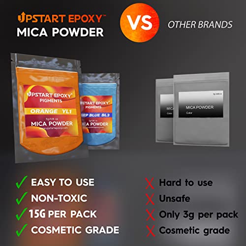 Upstart Epoxy Mica Powder - 18pc Set of Metallic Pigment Powders for Epoxy Resin - Brilliant Resin Color Pigment for Crafts - Mica Powder for Wood, Upstart Epoxy