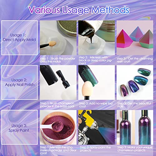 Ceya Chameleon Mica Powder, 1.8oz/ 50g Aurora Borealis Chrome Nail Powder, Cosmetic Grade Pearlescent Effect Color Shift Pigment for Epoxy Resin, ceya