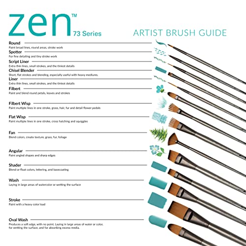 Royal & Langnickel Zen 5pc Standard Handle Brush Set, Includes - Oval Wash, Angular, Round, Chisel & Liner Brushes Royal & Langnickel