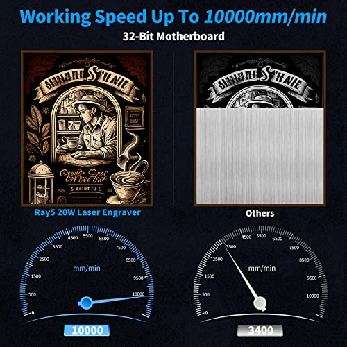 LONGER RAY5 130W Laser Engraver, 20W Output CNC Laser Cutter DIY Laser Engraving Machine, Exclusive 3.5" Touch Screen for DIY, Cutting Tool for Metal Longer