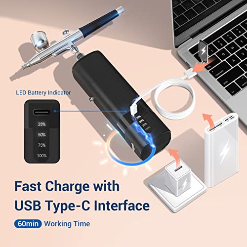 imyyds Airbrush Kit with Compressor, 32PSI High Pressure Cordless Airbrush Gun, Portable Dual Action Handheld Mini Rechargeable Air Brushes for imyyds