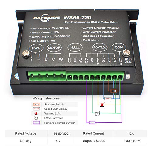 Daedalus CNC Brushless Spindle Motor Kit, 400w, ER16, 48V DC, 12000RPM Daedalus