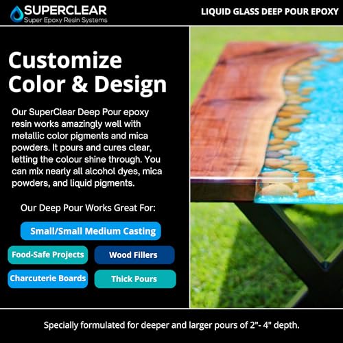 Superclear Deep Pour Epoxy Resin Kit, Premium Commercial Grade, 0.75 Gallons - 2:1 Crystal Clear Liquid Glass Pouring up to 2-4" - Self-Leveling Food FGCI