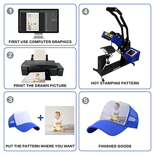 MAIKESUB Hat Heat Press Machine 6x3.2Inch Curved Element Cap Heat Press Clamshell Design Heat Press for Hats Rigid Steel Frame No Stick Digital LCD MAIKESUB