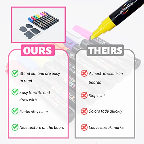 Artsunlvy 8 Colors Chalk Markers,Erasable, Non-Toxic, Water-Based, Reversible Tips, Chalkboard Markers for Kids,Adults,Signs, Windows, Blackboard,Dry Artsunlvy