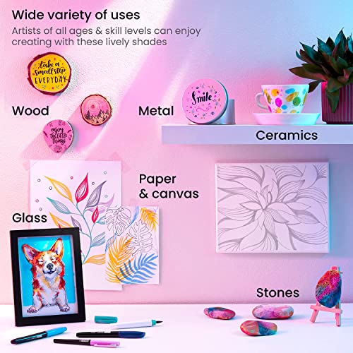 ARTEZA Permanent Markers, 40 Black Pens, Ultra-Fine Tip, Quick-Drying, Water Resistant, for Calligraphy and Note Taking, Office, Classroom ARTEZA