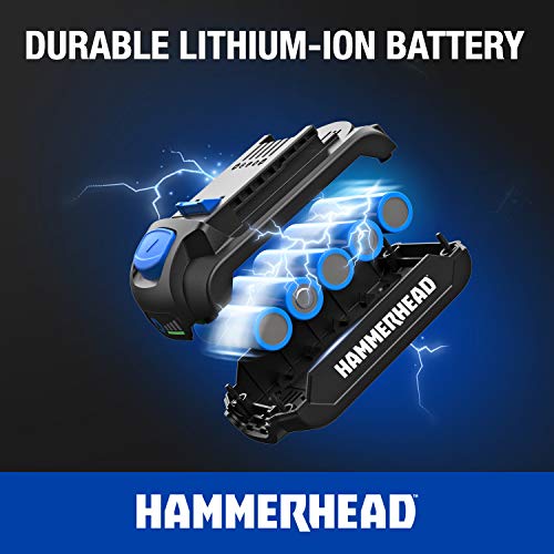 Hammerhead 20V Cordless 2-Tool Combo Kit: Drill and Impact Driver with 1.5Ah Battery and Charger - HCC2020 Hammerhead