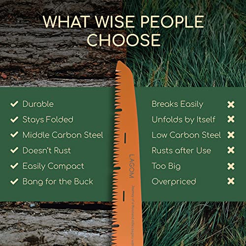 Folding Saw for Cutting Branches, 11.4", a Camping Saw Made with SK5 Steel, Folding Hand Saw, Survival Saw with a Secured Design, Folding Camp Saw LAGOM