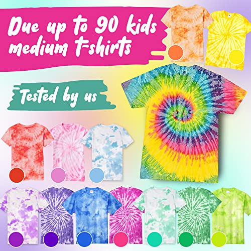 Tie Dye Party Kit for Kids & Adults - 36 Large Tye Dye Bottles with 12 Colors & Tie Dye Powder, Soda Ash, Gloves - Tie Dye Kit for Large Groups - DOODLE HOG