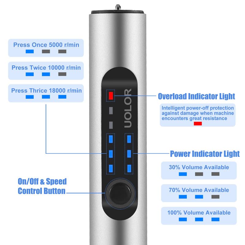 Uolor USB Rechargable Engraving Pen with 42 Bits, Mini Electric DIY Engraver Cordless Rotary Tools Portable Engraving Tool for Jewelry Wood Metal Uolor