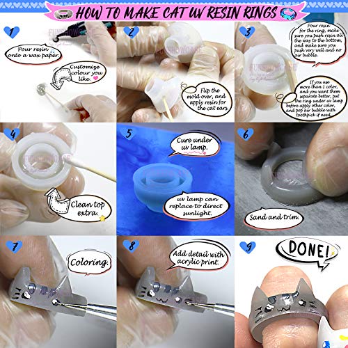 FUNSHOWCASE Cat Resin Ring Silicone Mold for Liquid Clay Crafting, Resin Epoxy, Jewelry Making US Ring Size 5 6 7 FUNSHOWCASE