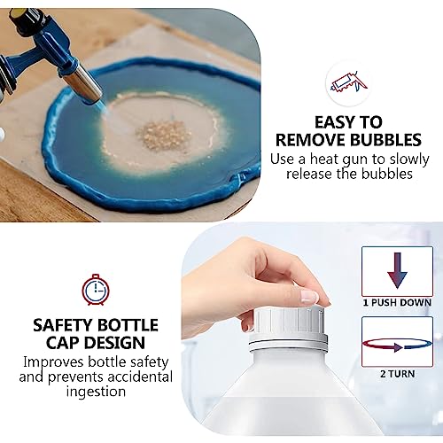 Table Top Epoxy Resin 1 Gallon Crystal Clear Resin Kit 0.5 Gallon Resin and 0.5 Gallon Hardener for Countertops, River Tables, Art Resin, DIY, EPRESINART