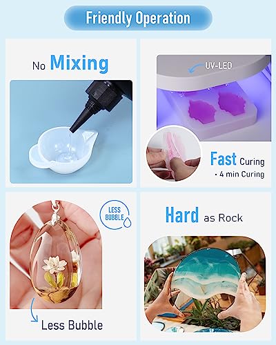Nicpro UV Resin 200g, 2 PCS Upgrade Crystal Clear Ultraviolet Epoxy Resin Glue Kit, Low Odor & Quick Curing Sunlight Hard UV Resin for Jewelry Nicpro