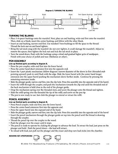 Penn State Industries PKPENXFREE Slimline Pro Gel Writer Click Pen Kit Starter Package Woodturning Project Penn State Industries