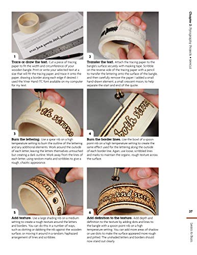 Learn to Burn: A Step-by-Step Guide to Getting Started in Pyrography (Fox Chapel Publishing) Easily Create Beautiful Art & Gifts with 14 Step-by-Step Design Originals