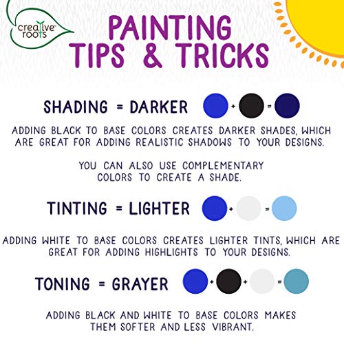 reative Roots Paint Your Own Rock Pets, Pet Rocks for Kids, Craft Kits, Kids Crafts, Crafts for Kids, Kids Craft, Garden Stones, River Stones for Creative Roots