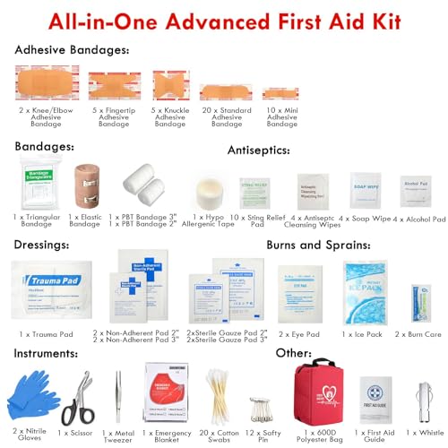 Pasenhome First Aid Kits, Trauma First Aid Kit, Premium Emergency Kits, First Aid Bag with Labelled Compartments for Home, Office, Car, Outdoor, Pasenhome
