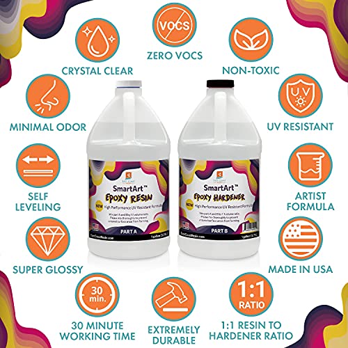 SmartArt Epoxy Resin 2 Gallon Kit | Easy to Use, Crystal Clear, Super Glossy, Durable, UV Resistant | for Arts & Crafts, Jewelry, Tabletops, Casting East Coast Resin
