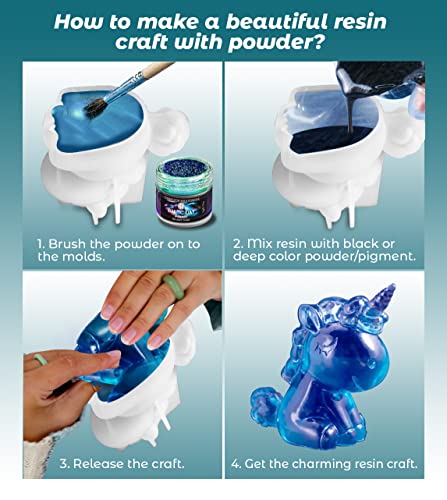 BALTIC DAY - Chameleon Mica Powder, 16 Jars of Color Shift Mica Powder Set - Epoxy Resin Color Pigment Powder - Chameleon Powder - Holographic Mica BALTIC DAY