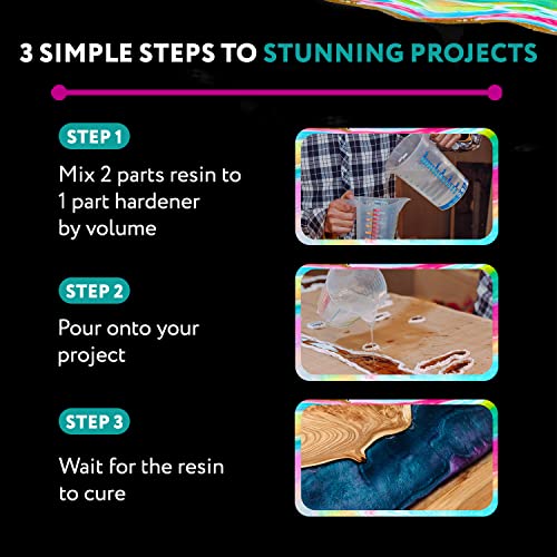 Deep Pour Epoxy Resin (2 Parts Epoxy 1 Part Hardener) Deep Pour Epoxy Resin Kit - 3 Gallon Kit - Deep Pour Resin Epoxy Clear Epoxy Resin Deep Pour - DR. CRAFTY