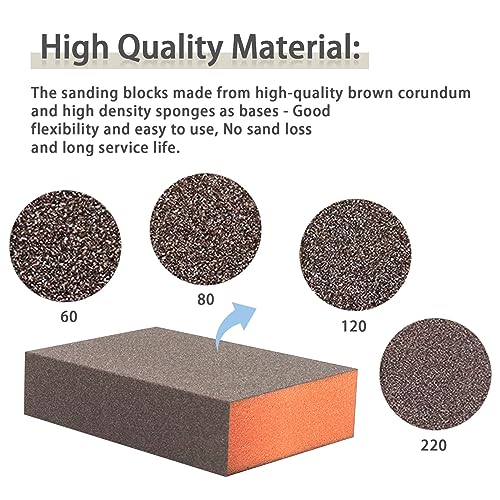 Sanding Sponge, 60-220 Grit Assortment Sanding Block, Wet and Dry Dual-use Sander Sponges for Drywall Metal, Sandpaper Sponge for Wood, Washable and Hubaow