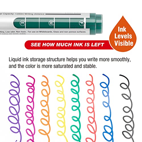 ZEYAR Dry Erase Marker Low-Odor Bullet Tip, Ultra-Large Capacity, Advanced Direct Flow Structure, Whiteboard Marker for School, Office, Home, 4 Count ZEYAR