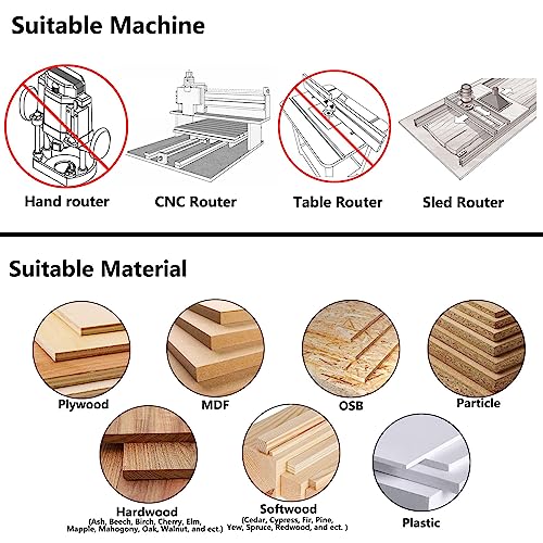 SpeTool Spoilboard Surfacing Router Bit Carbide Insert with ATS Coated 1 inch Cutting Diameter 1/4 Shank Diameter 2+2 Router Planner SpeTool
