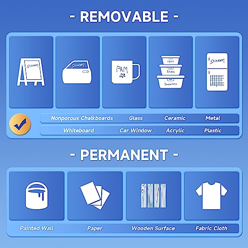 SILENART Red Chalk Markers 2 Pack - Red Dry Erase Markers Pen - Liquid Chalk Markers for Chalkboard, Window, Glass, Mirror, Blackboard - 3-6mm SILENART