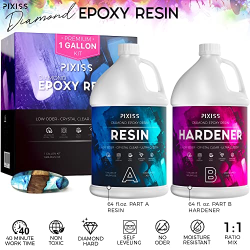 Pixiss Epoxy Resin Kit (1 Gallon Kit) - 2 Part 1:1 Easy Mix, Self-Leveling, Bubble-Free, Crystal Clear - Non Yellowing Art Resin for Jewelry - With Pixiss