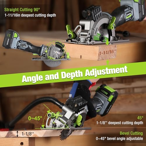 WORKPRO 20V Cordless Mini Circular Saw, 4-1/2" Compact Wireless Circular Saw 4.0Ah Battery, Fast Charger, 3 Saw Blades, 4500RPM, Laser Guide, Max WORKPRO