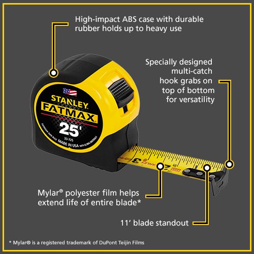 STANLEY FATMAX Tape Measure, 25-Foot (33-725) Stanley