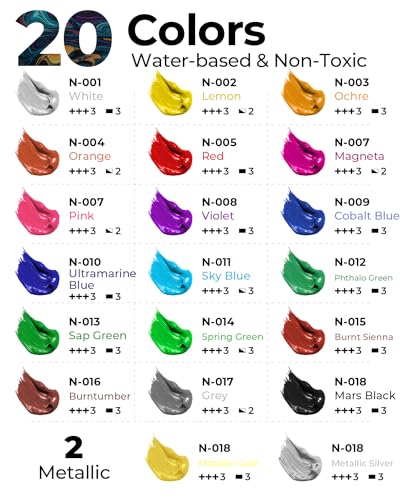 Nicpro 20 Colors Large Bulk Outdoor Acrylic Paint Set (8.45 oz, 250 ml) Rich Art Painting Supplies, Non Toxic for Multi Surface Canvas Rock Wood Nicpro