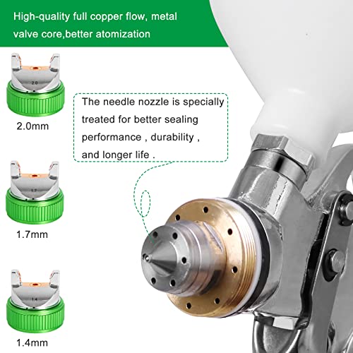 HVLP Spray Gun Kit, Automotive Paint Spray Paint Gun with 3 Nozzles 1.4 mm 1.7 mm 2.0 mm, 600cc Cup and Cup Systerm Connector, Air Spray Gun Aflybltol
