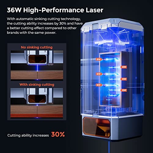 IKIER K1 Ultra Laser Engraver with Air Assist and Rotary Roller, 36W Output Laser Cutter and Engraver Machine, 180W DIY Laser Engraving Machine, IKIER