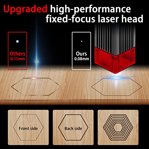 JOY SPOT! 48W Laser Engraver Machine, Cutting Machine with 5W-5.5W Output Power, 0.08mm Eye Protection Compressed Spot, 15.7"x15.7" Laser Engraving JOY SPOT!