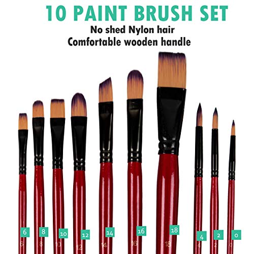 Falling in Art Easel Box Acrylic Paint Set with Portable Table Display Stand, Acrylic Paint, Canvas Panels, Brushes, Palette for Christimas Gift Falling in Art