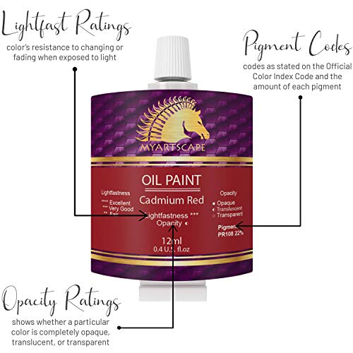MyArtscape Artist Paint Oil Paint Set - 12ml x 48 Tubes Art Paints - Lightfast - Heavy Body Oil Painting Supplies for Adult Paint Set and oil MyArtscape