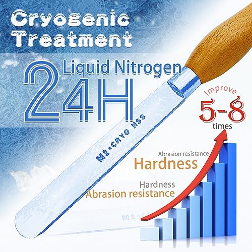 UF-SHARP 1.5 inch Round Nose Scraper, M2 Cryo High Speed Steel Wood Turning Tools with Beech Wood Handle UF-SHARP